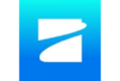 US Anti-Drone Market key player