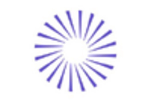 US Anti-Drone Market key player