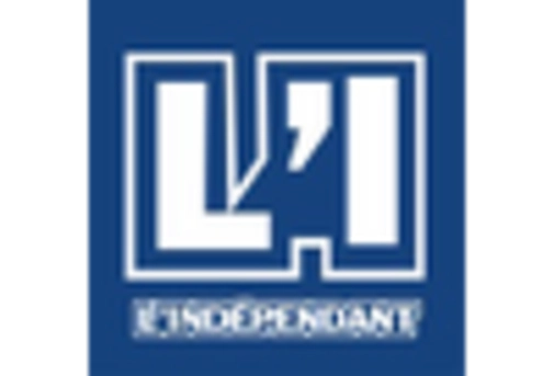 US Medical Gases and Equipment Market key player