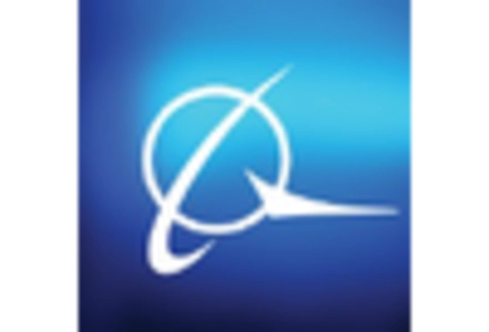 Southeast Asia Airlines Market key player