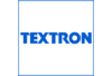 Southeast Asia Airlines Market key player