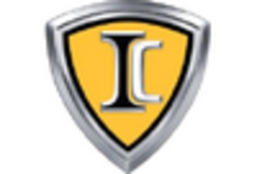 US Luxury Shuttle Bus Market key player