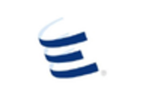 US Oil & Gas Engineering Services Market key player