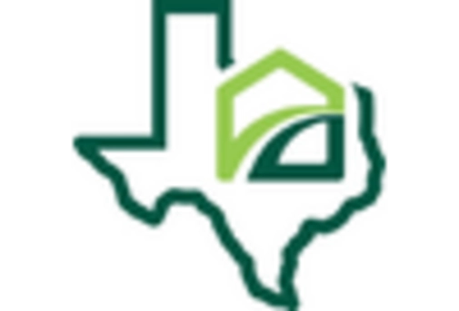 US Oil & Gas Engineering Services Market key player