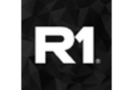 US Patient Access Solutions Market key player