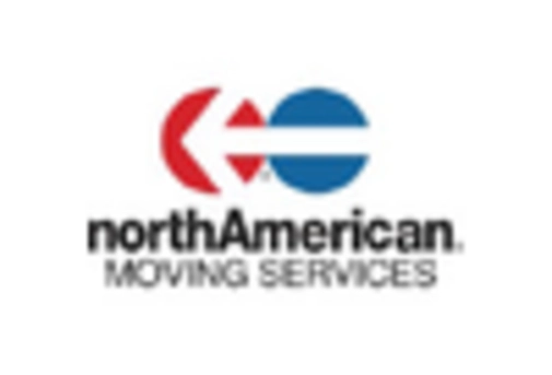 US Truck Rental Market key player