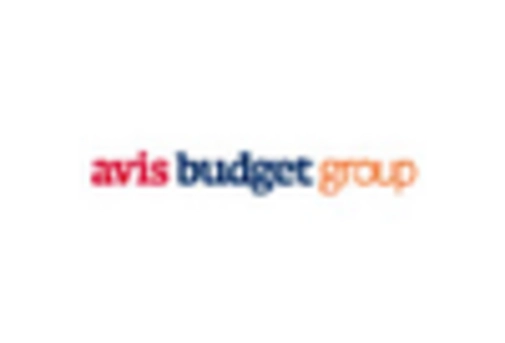 US Truck Rental Market key player