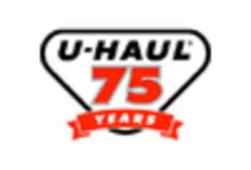 US Truck Rental Market key player