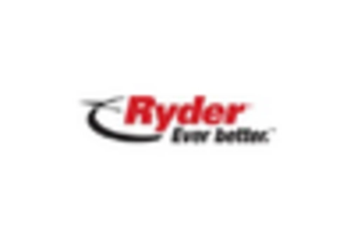 US Truck Rental Market key player