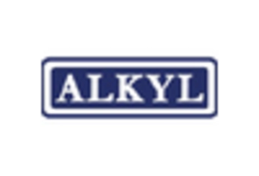 US Amines Market key player