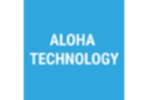 US Self Service Technologies Market key player