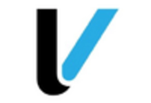 US Self Service Technologies Market key player