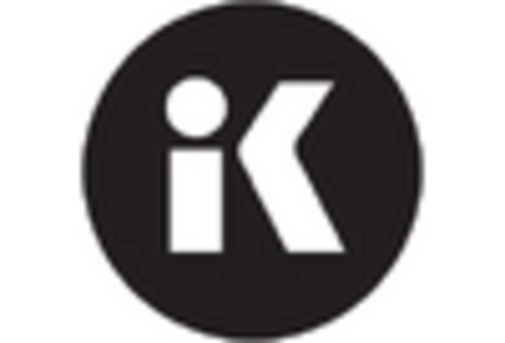 US Self Service Technologies Market key player