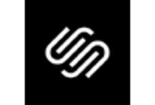 US Self Service Technologies Market key player