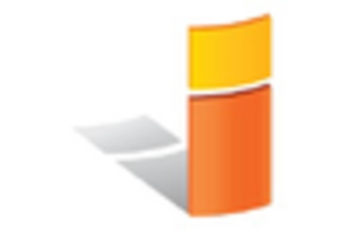 US Self Service Technologies Market key player