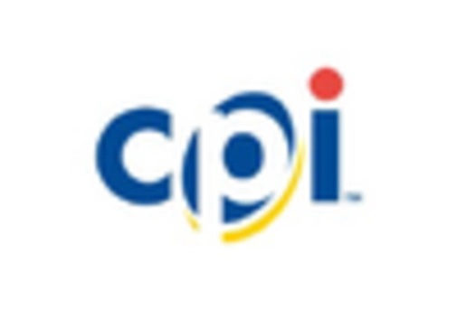 US Self Service Technologies Market key player