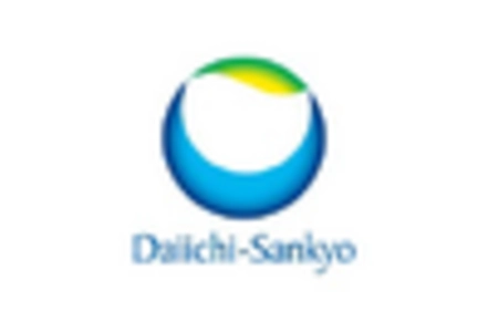 Stroke Disorder Treatment Market key player