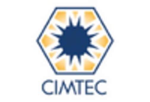 US RFID Tags Market key player