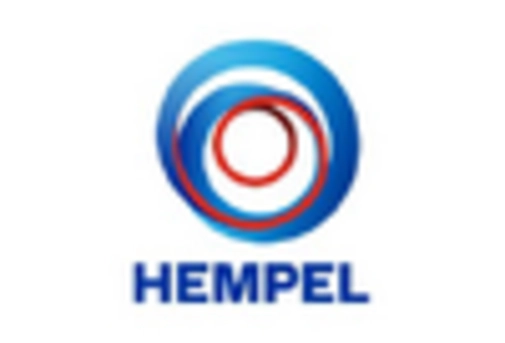 US Antifouling Coatings Market key player