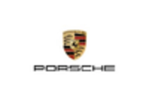 US Hybrid System Automotive Market key player