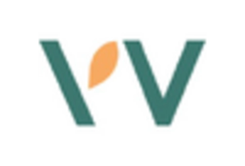 US Sleep Aids Market key player