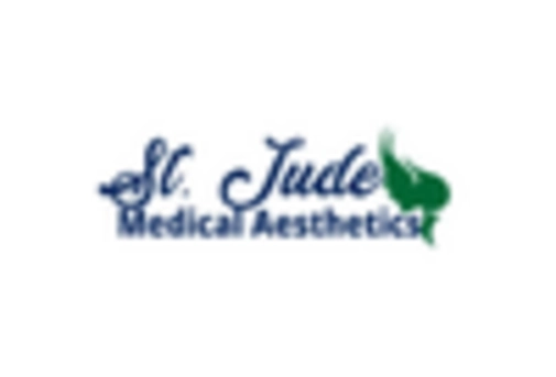 US Foley catheter Market key player