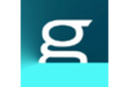 US Pharmaceutical Cartridges Market key player