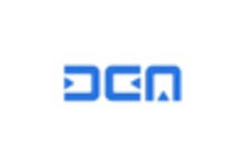 US Dental Services Organization Market key player