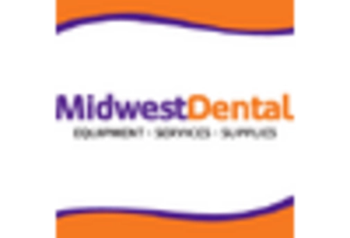 US Dental Services Organization Market key player