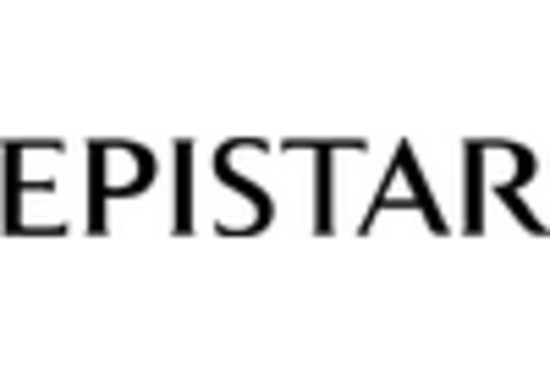 US Chip Scale Package LED Market key player