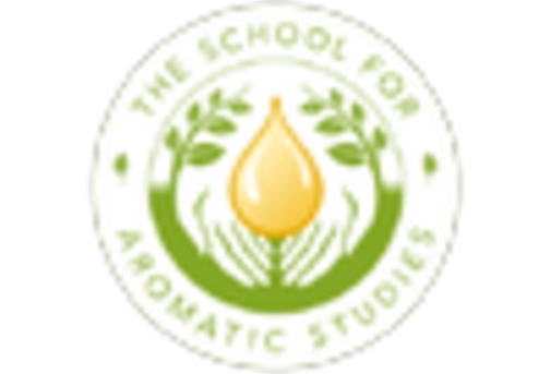 US Musk Aroma Chemicals Market key player