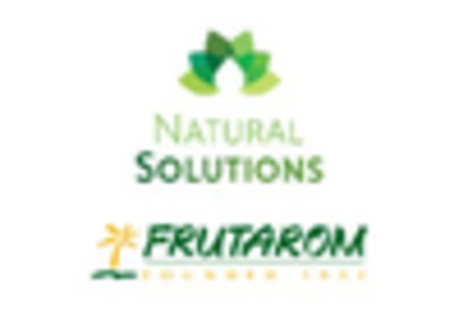 US Musk Aroma Chemicals Market key player