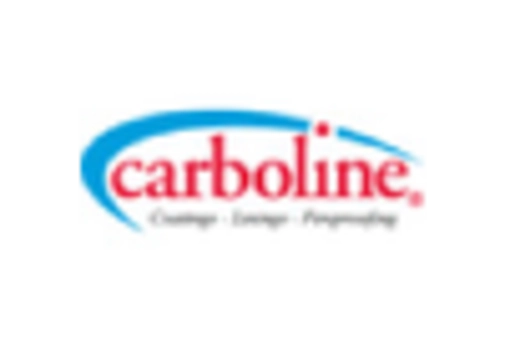 US Epoxy Coatings Market key player