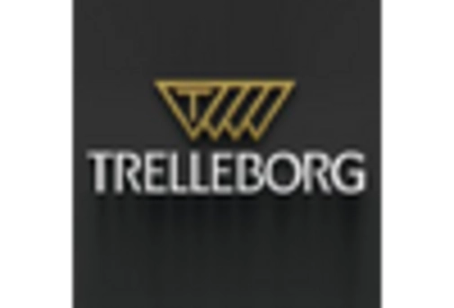 US Thermoplastic Polyurethane Films Market key player