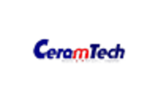 US Ceramic Matrix Composites Market key player