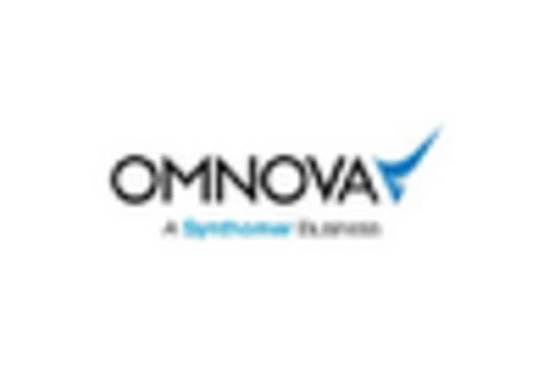 US Rubber Processing Chemicals Market key player