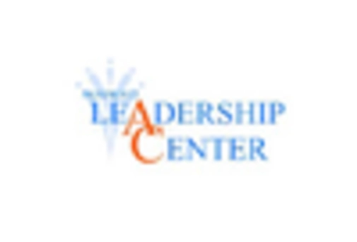 US Pipe Insulation Market key player