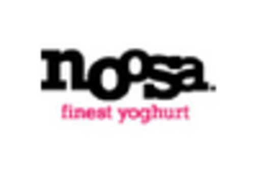 US Low Fat Yogurt Market key player