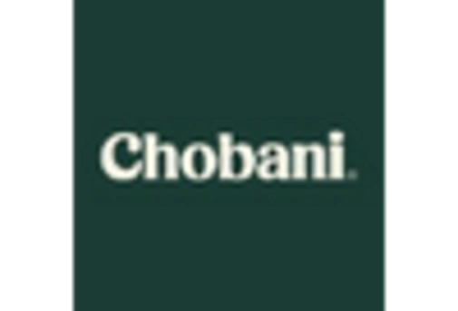 US Low Fat Yogurt Market key player