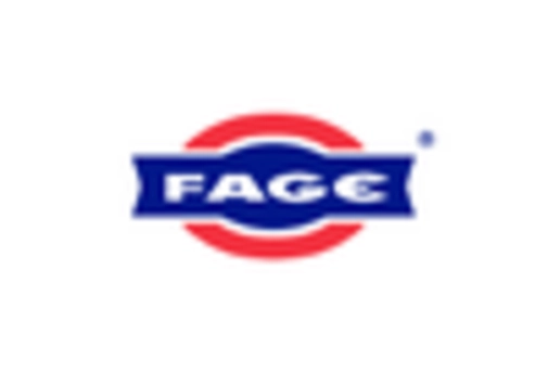 US Low Fat Yogurt Market key player