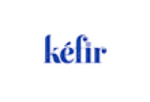 US Low Fat Yogurt Market key player