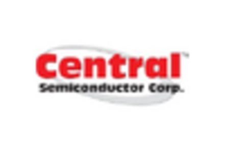 PNP Transistors Market key player