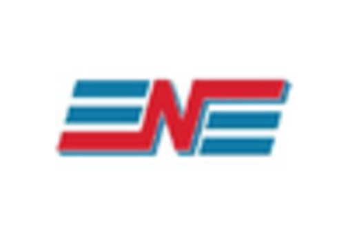 US Shortwave Infrared Market key player