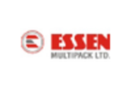 Greenhouse Film Market key player