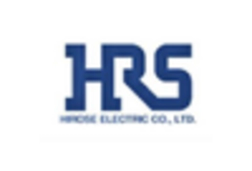 US Molded Interconnect Device Market key player