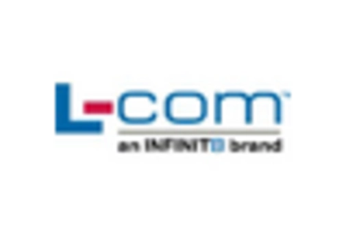 US Molded Interconnect Device Market key player