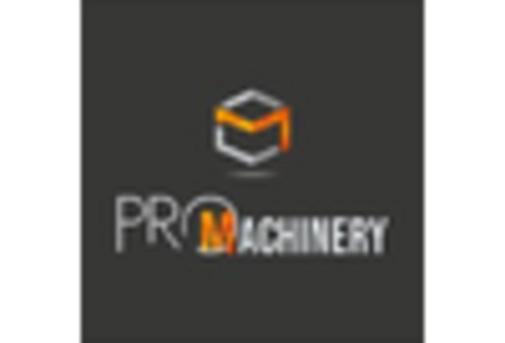 US Packaging Assembly Equipment Market key player