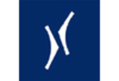 US Packaging Assembly Equipment Market key player