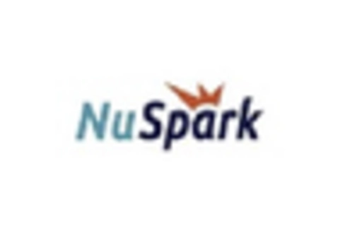 US Packaging Assembly Equipment Market key player