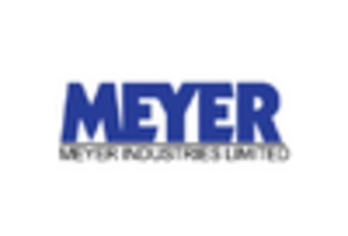 US Packaging Assembly Equipment Market key player